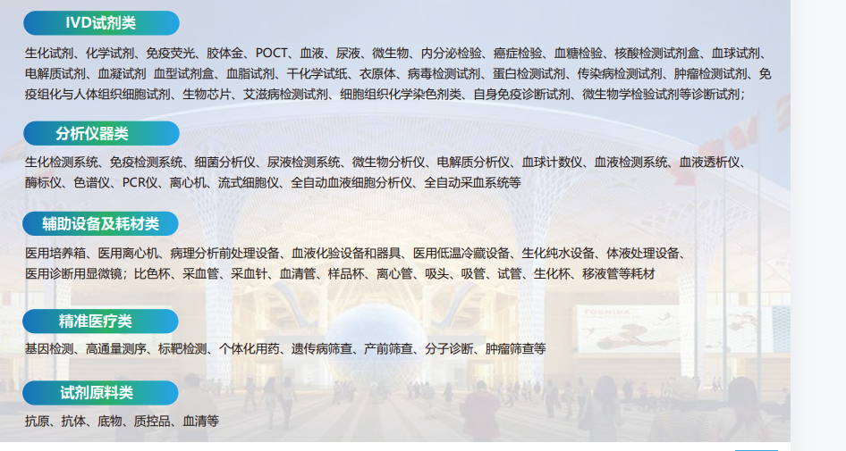 2026上海国际检验医学及体外诊断试剂展览会将于6月24日-26日盛大开幕！